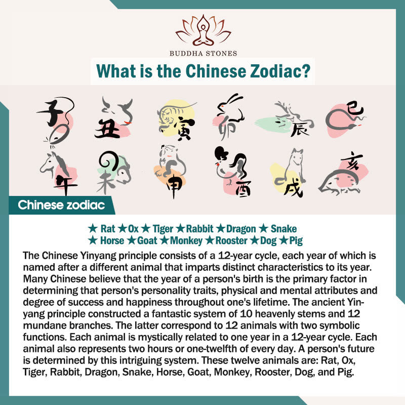 Buddha Stones Chinese Zodiac Jade Year of the Horse Luck Rope Necklace Pendant