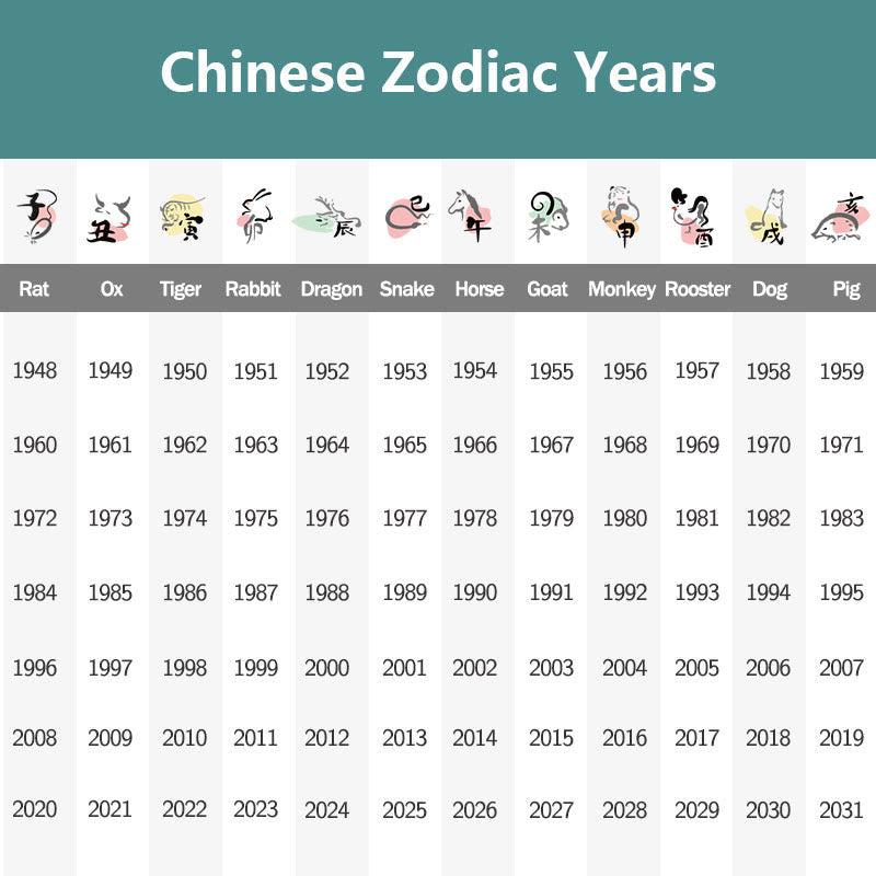 Buddha Stones Chinese Zodiac Jade Year of the Horse Luck Rope Necklace Pendant